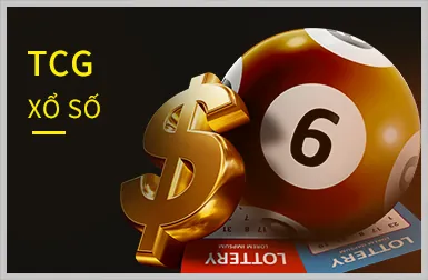 Trò chơi slot SC887 Nhà Cái